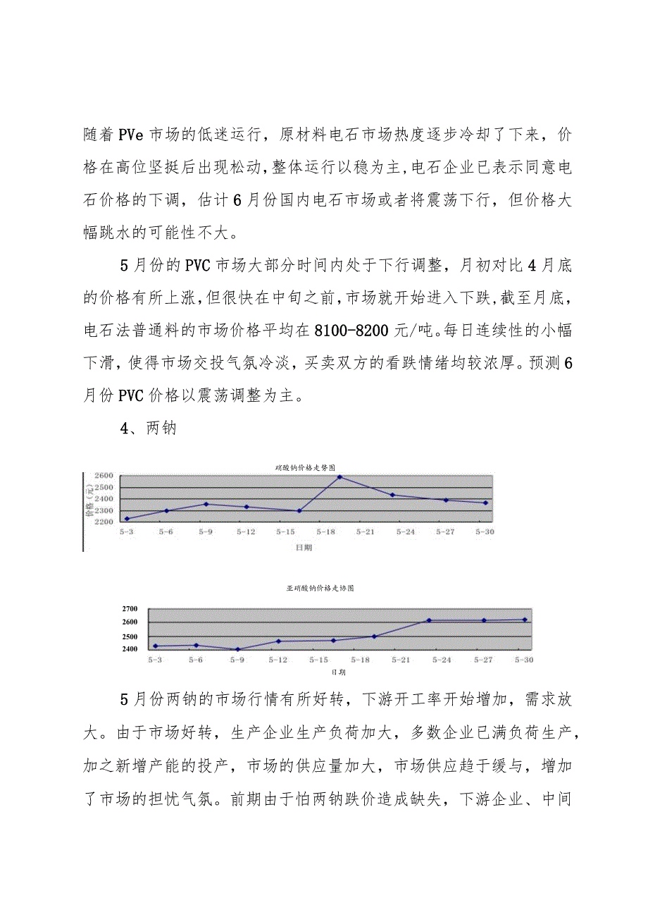 某集团月份主要产品市场信息汇报.docx_第3页