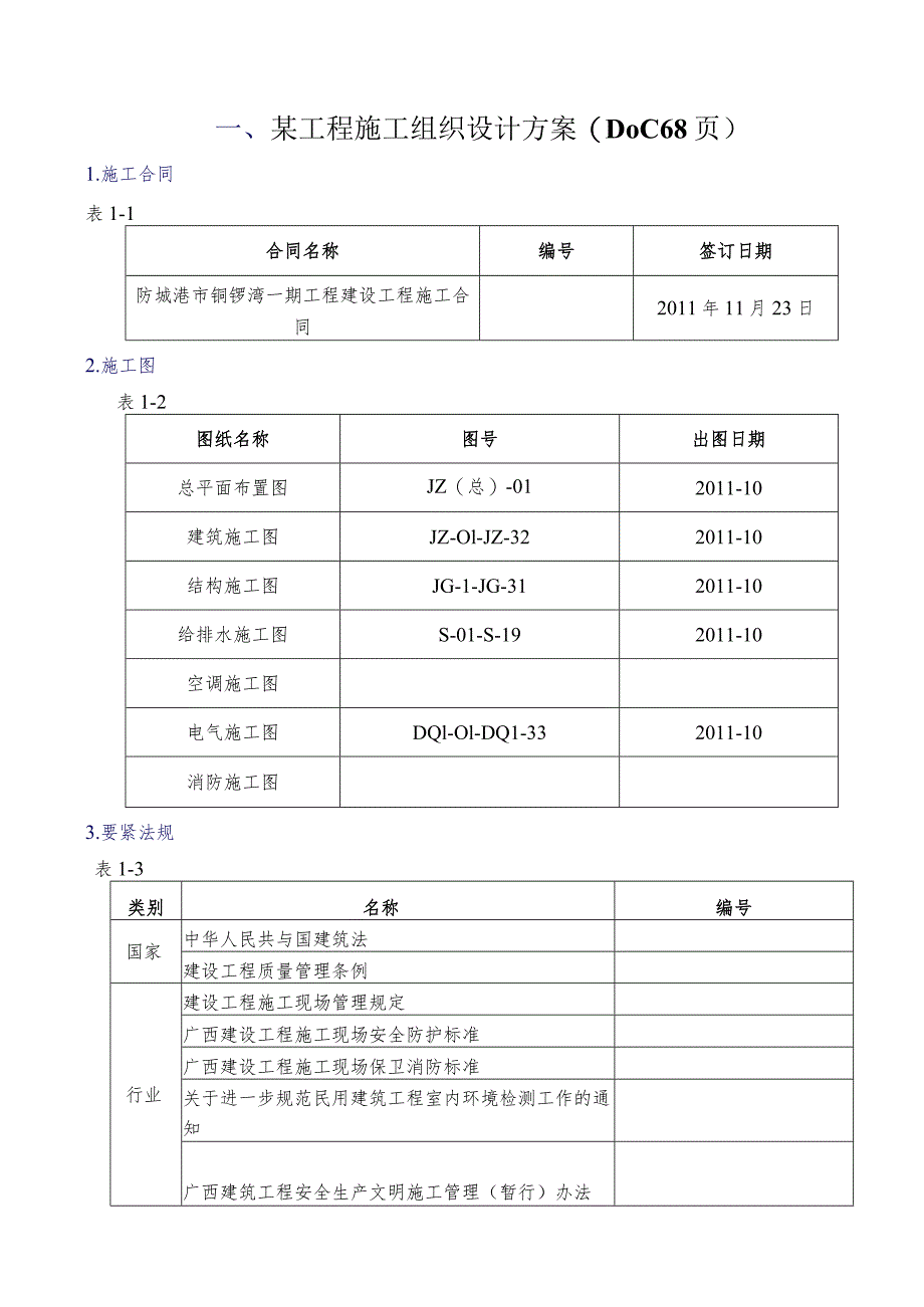 某工程施工组织设计方案(DOC68页).docx_第1页