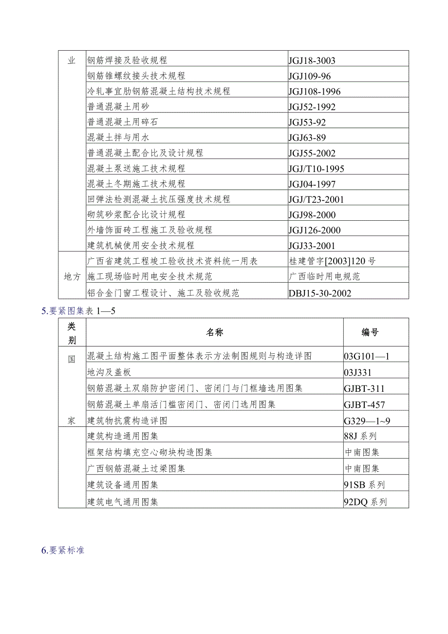 某工程施工组织设计方案(DOC68页).docx_第3页