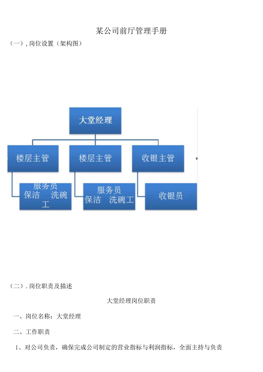 某公司前厅管理手册.docx_第1页