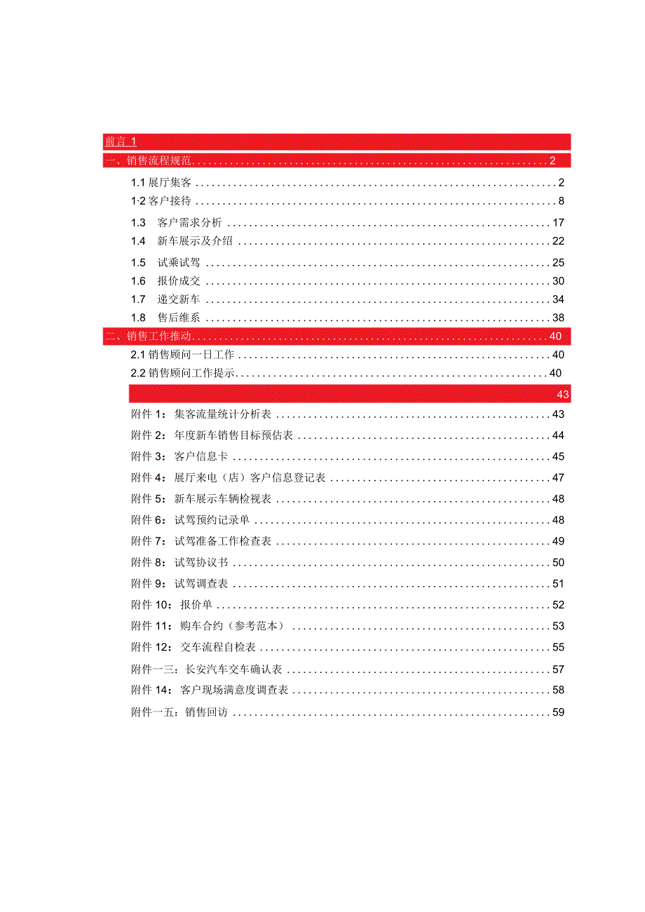 某某汽车经销商运营管理标准手册.docx_第2页