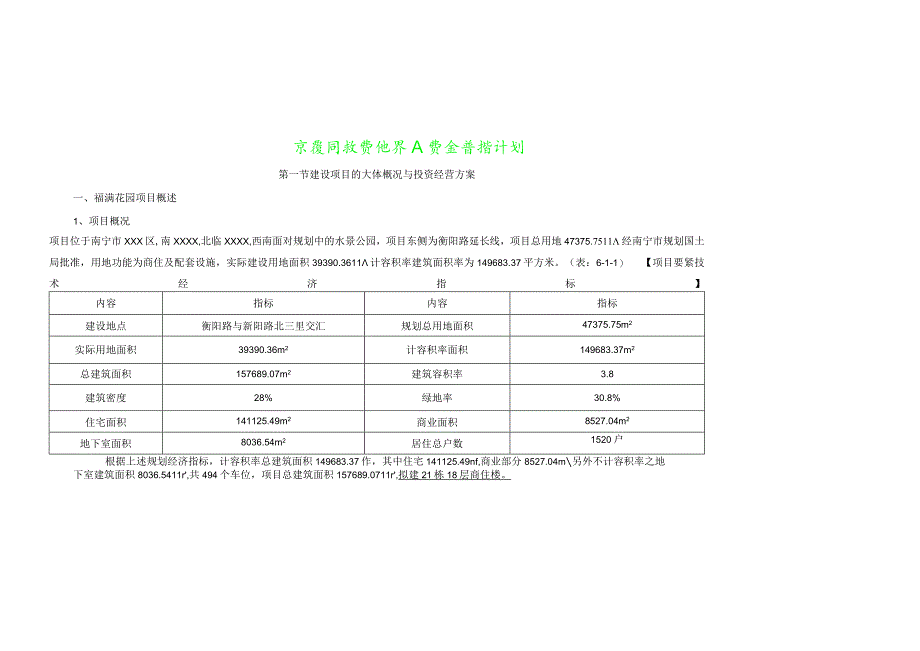 某项目投资估算及资金筹措计划.docx_第1页