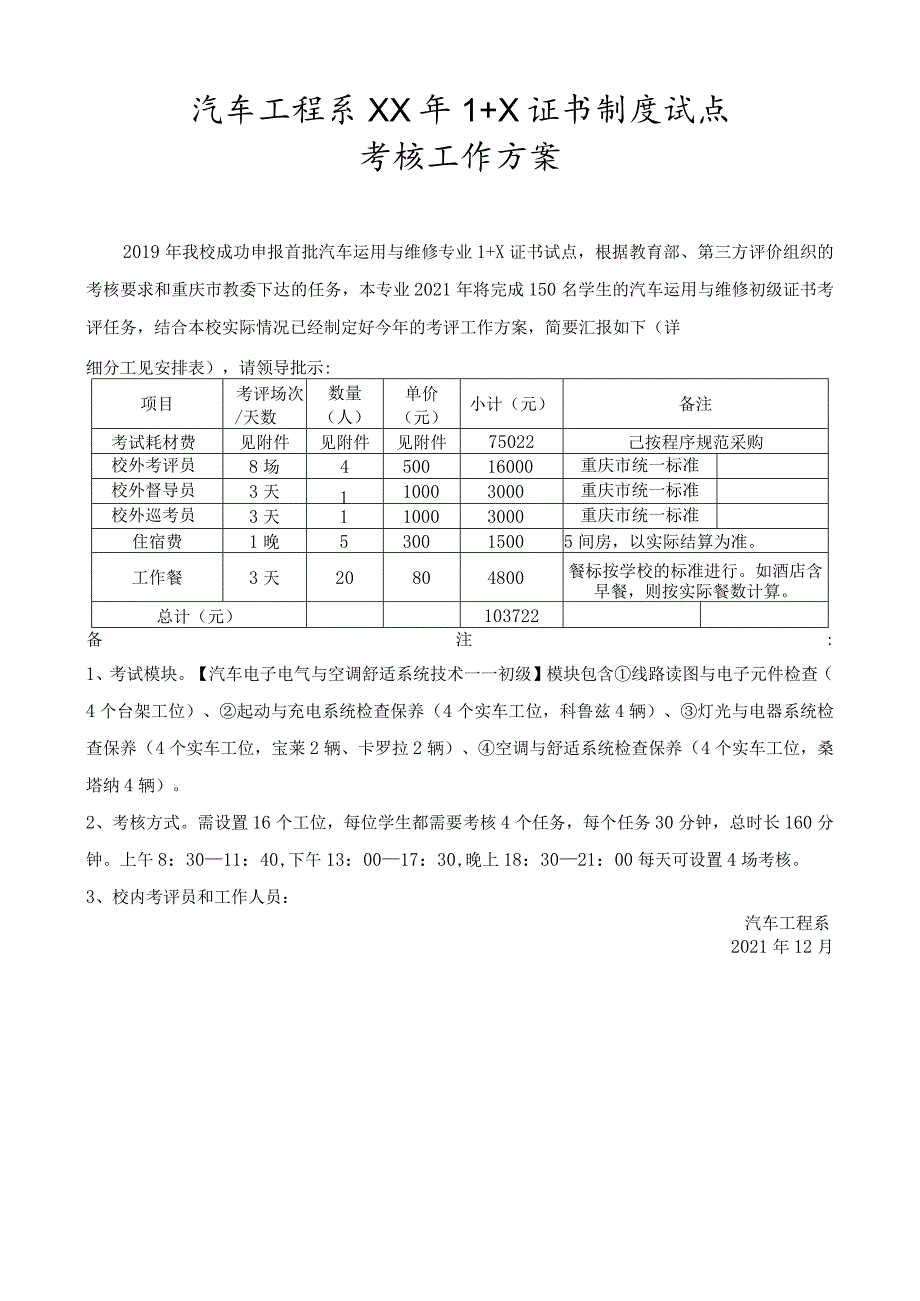 汽车专业1X证书制度培训、考核方案.docx_第1页