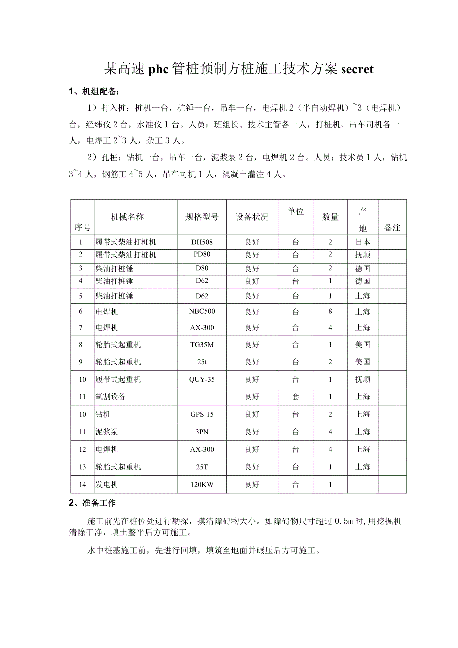 某高速phc管桩预制方桩施工技术方案secret.docx_第1页