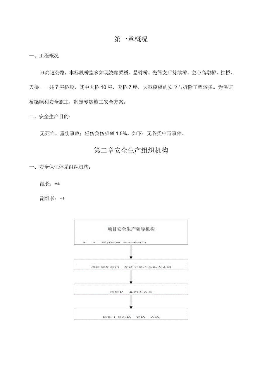 模板安装与拆除安全防护方案.docx_第1页