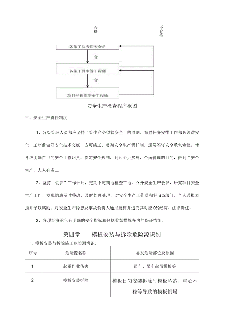 模板安装与拆除安全防护方案.docx_第3页