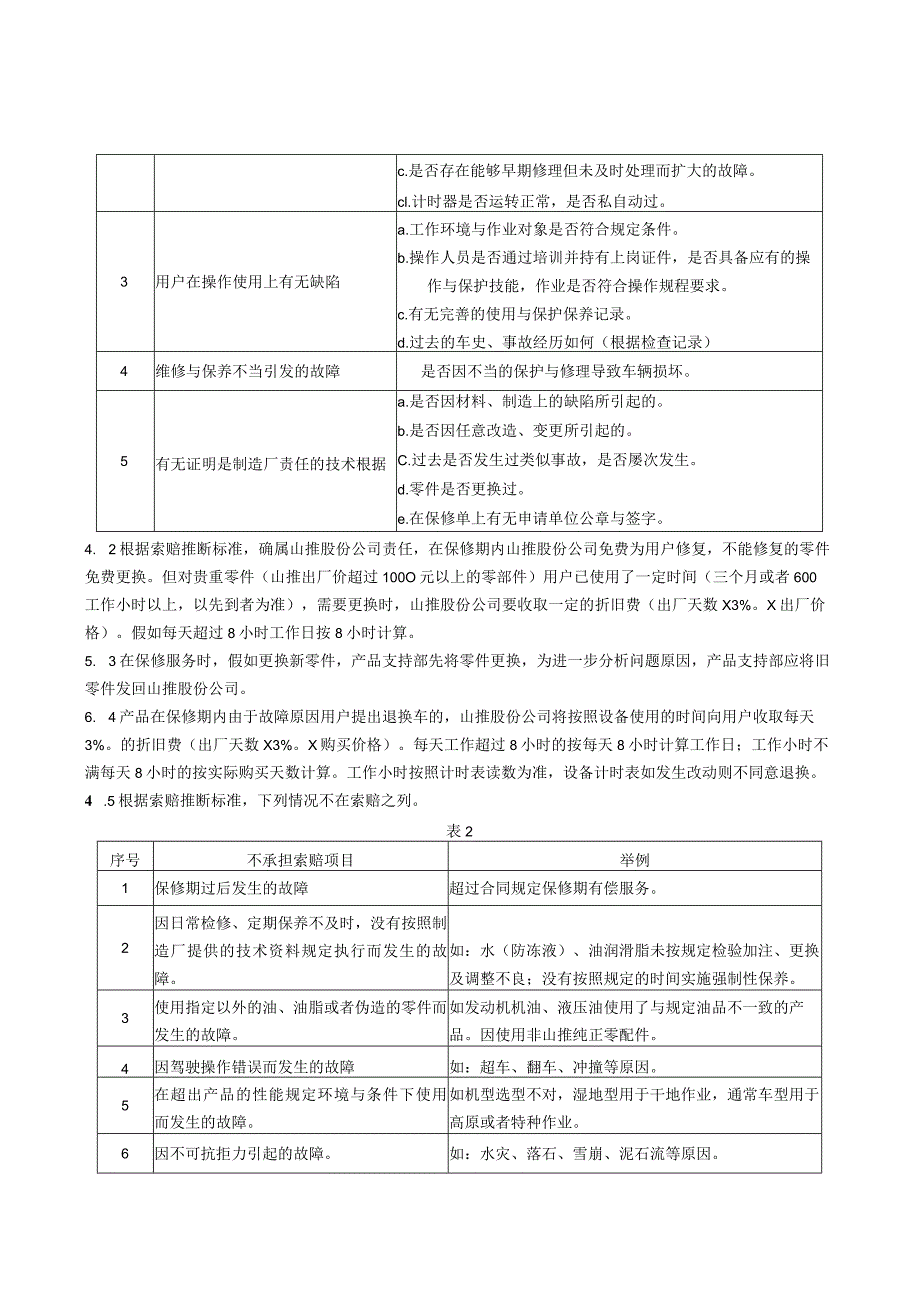 服务手册(XX版).docx_第3页