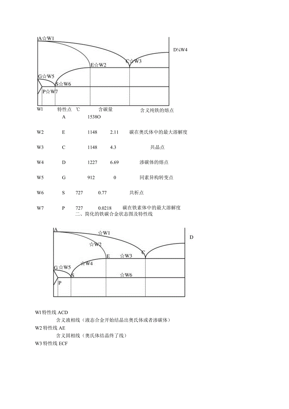 机械工程基础.docx_第3页