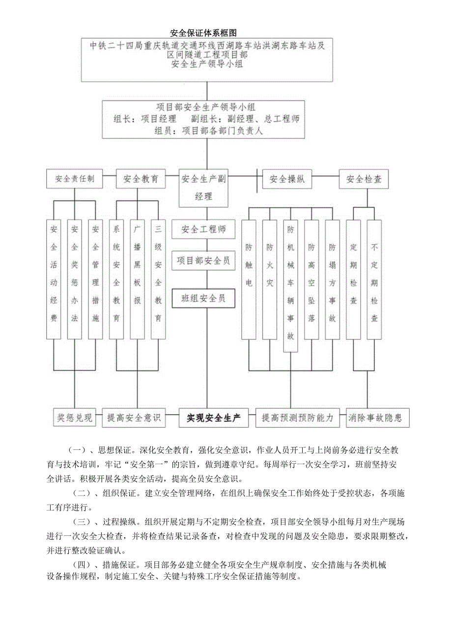 某集团轨道交通安全质量环保综合管理办法.docx_第3页