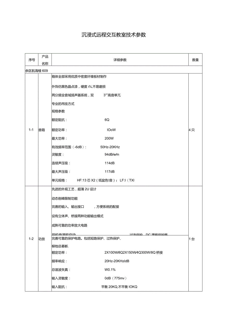 沉浸式远程交互教室技术参数.docx_第1页