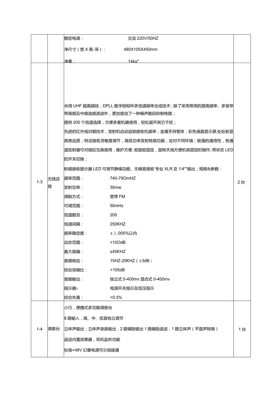 沉浸式远程交互教室技术参数.docx_第2页