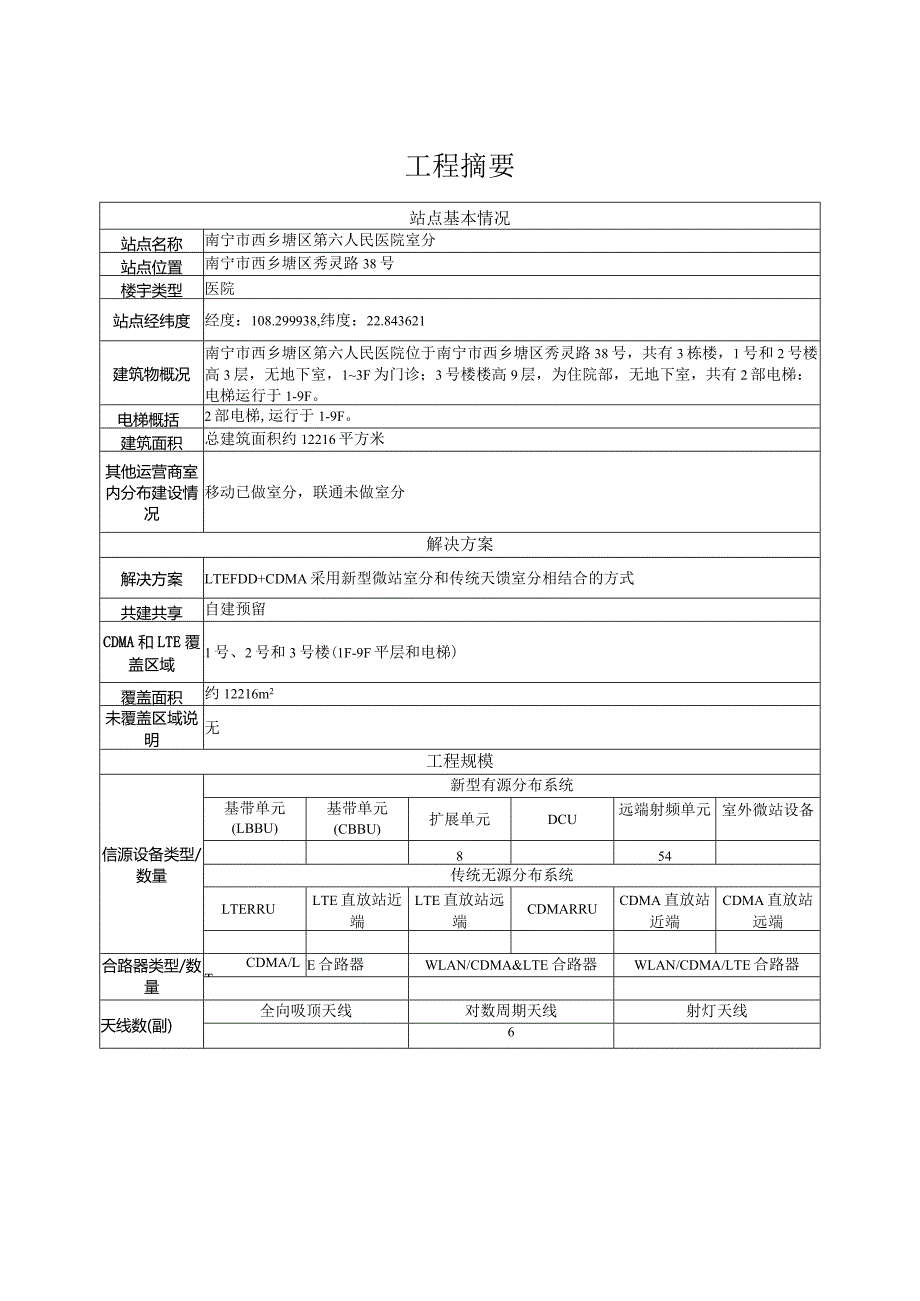 文本-南宁市西乡塘区第六人民医院.docx_第2页