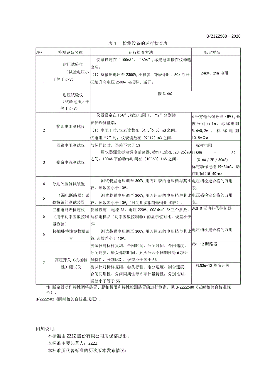 电器检测设备运行检查.docx_第2页