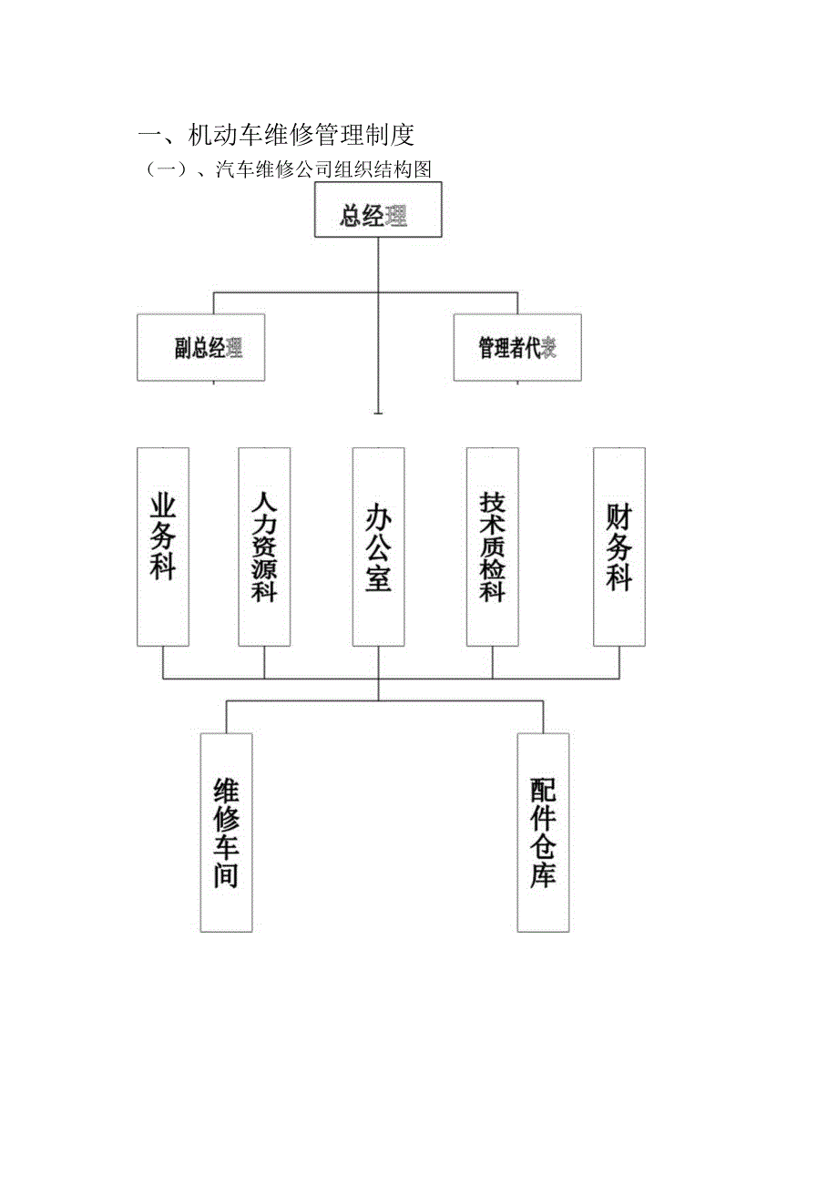 机动车维修管理制度.docx_第3页