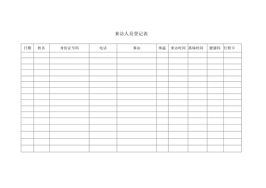 来访人员体温检测表.docx_第1页