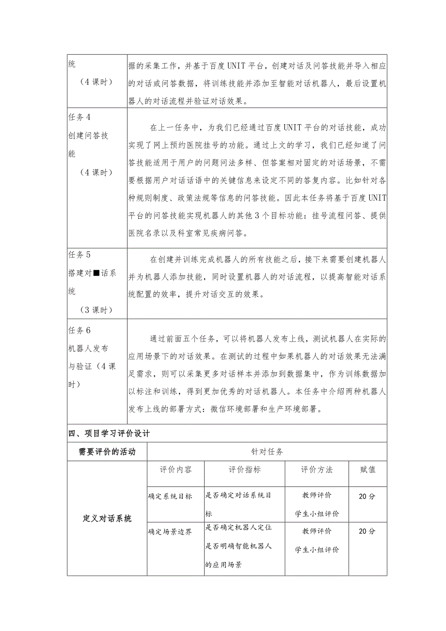 智能语音应用开发教案-教学设计项目11焦点畅谈：定制康养智能机器人.docx_第3页