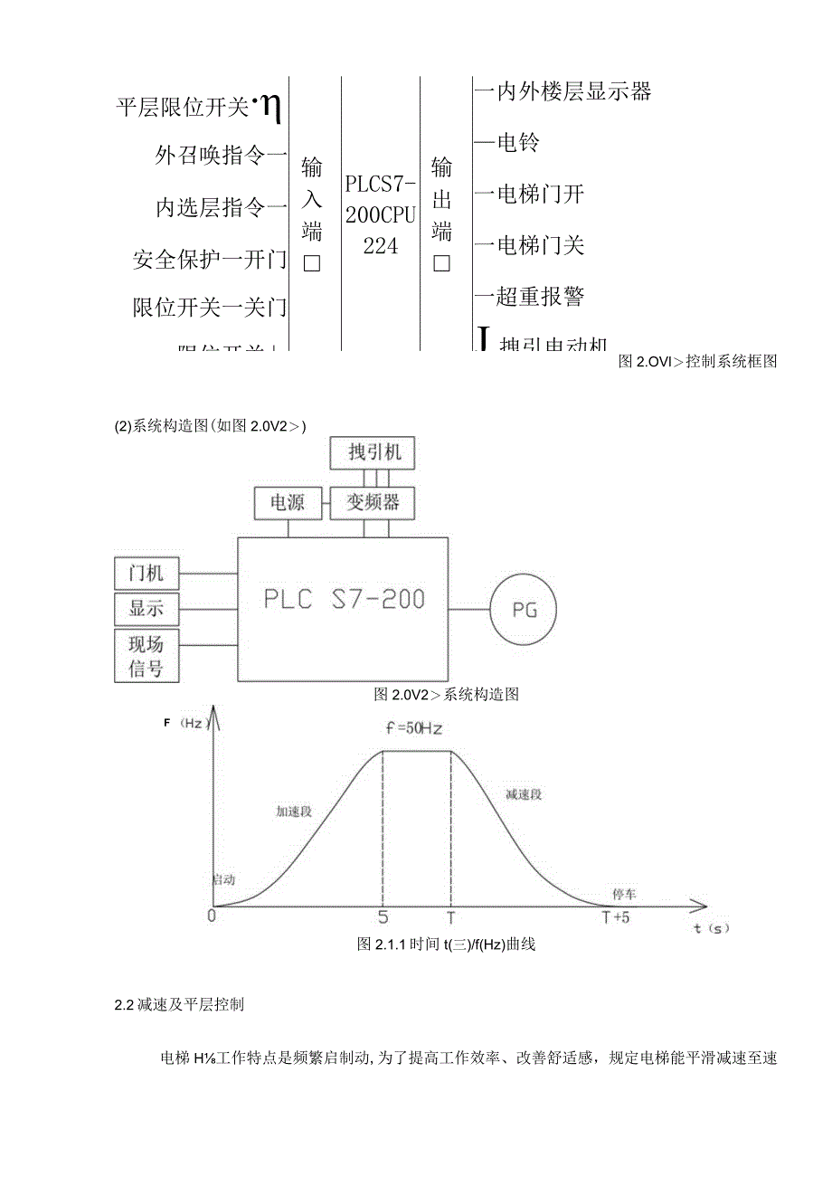 电梯控制系统设计基于的四层实现.docx_第3页