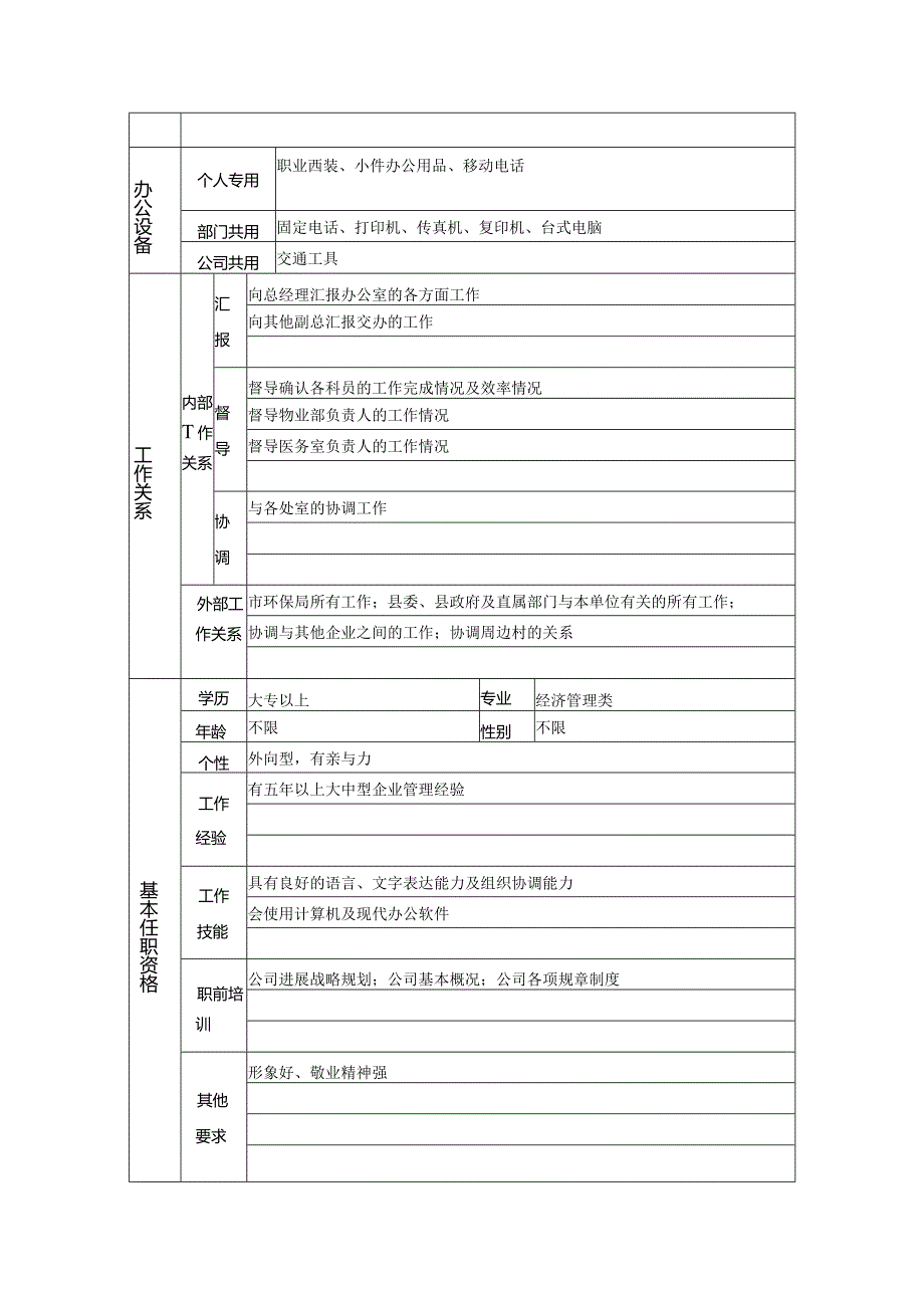 新华信德龙钢铁办公室管理者职位说明书.docx_第2页