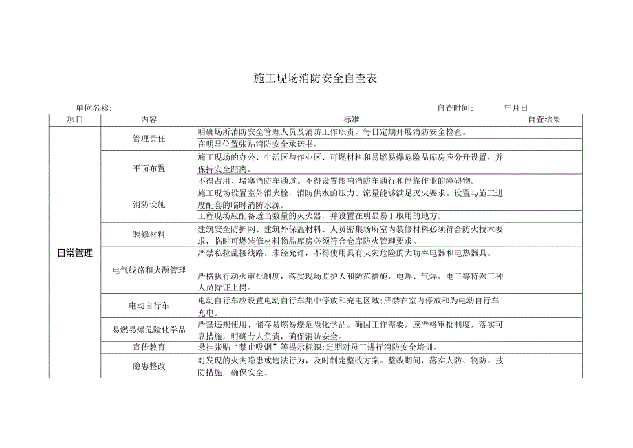 消防安全自检表.docx_第1页