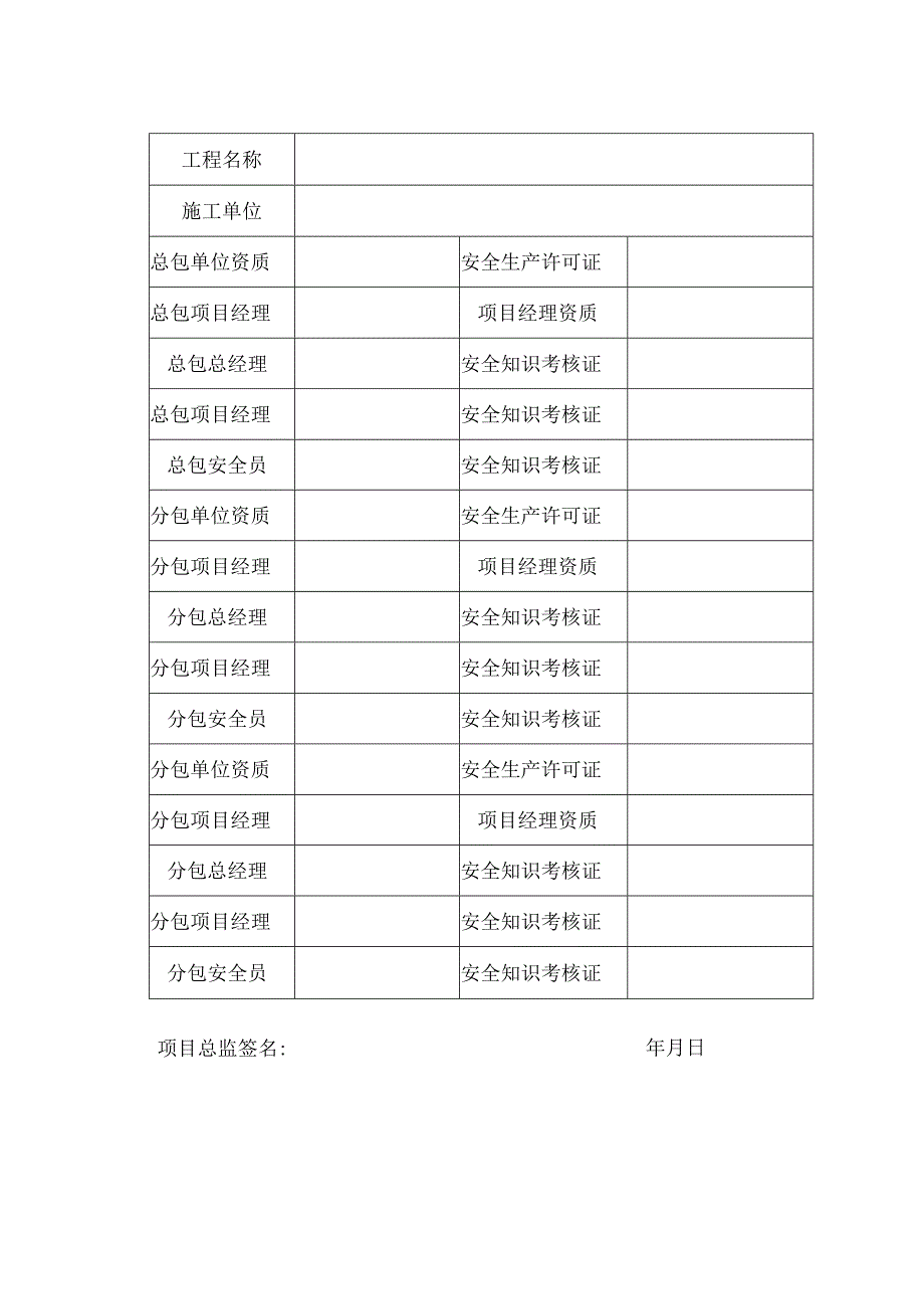 施工项目部安全生产组织体系监理审查表.docx_第2页