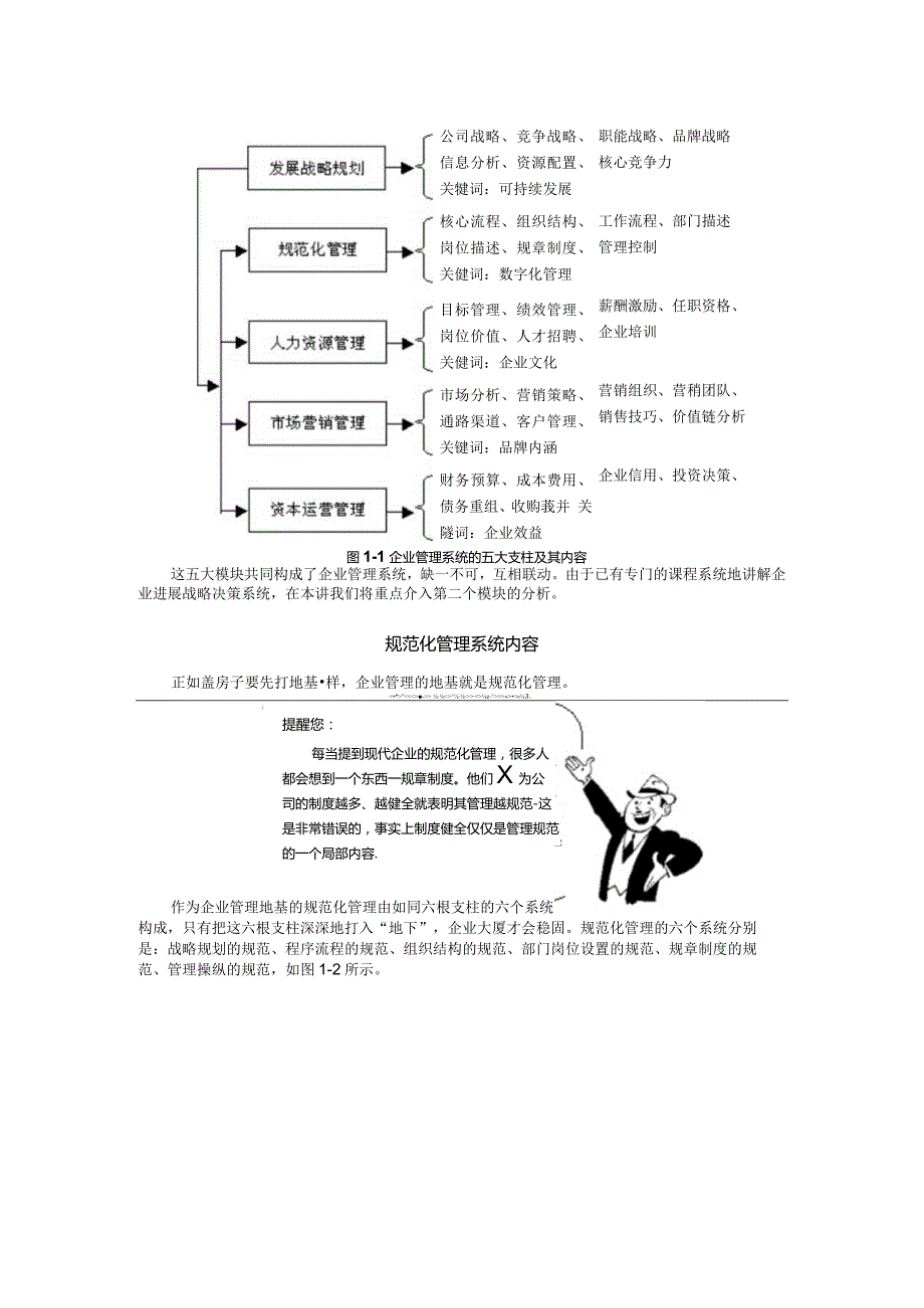 时代光华网络学院企业规范化管理.docx_第2页