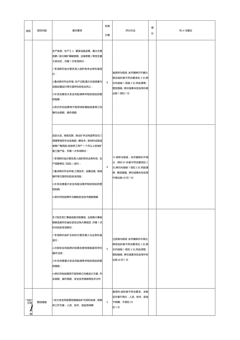 标准化考评表.docx_第2页