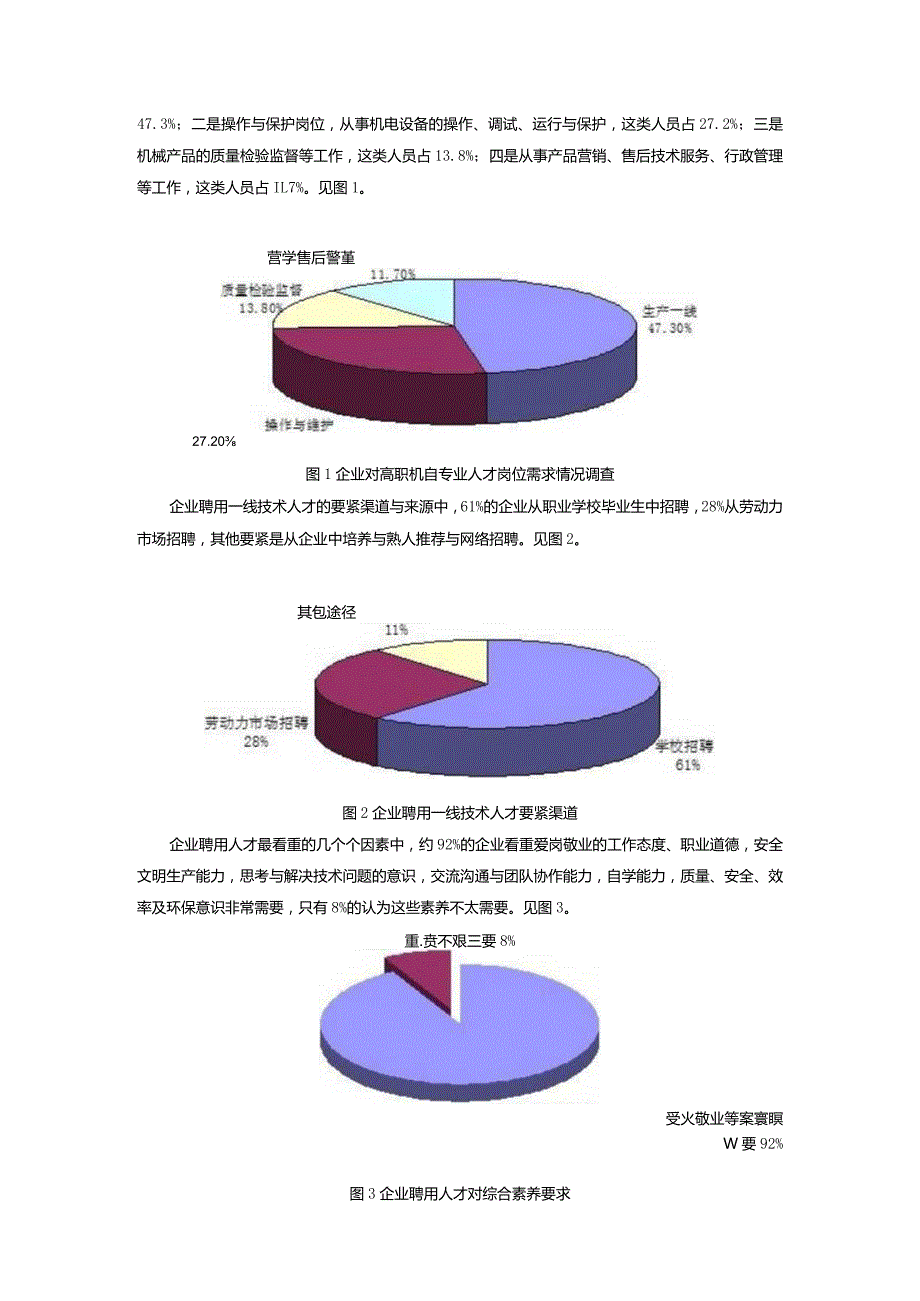 机械制造与自动化人才培养方案.docx_第3页