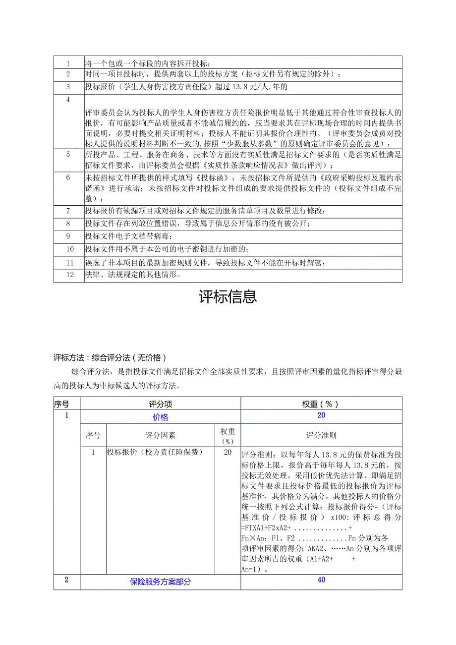 校方责任险及学生人身意外伤害险保费_SZCG2020198629_A.docx_第3页