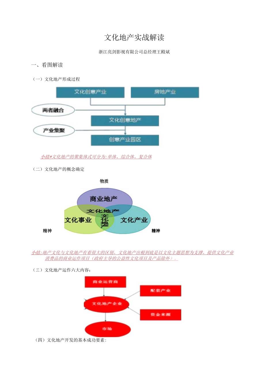 文化地产实战解读.docx_第1页