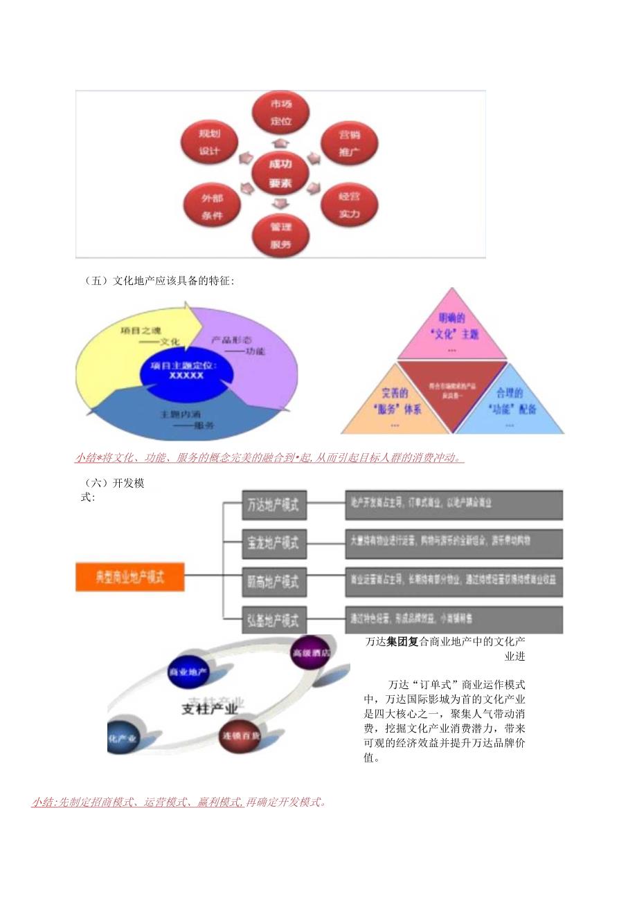 文化地产实战解读.docx_第2页