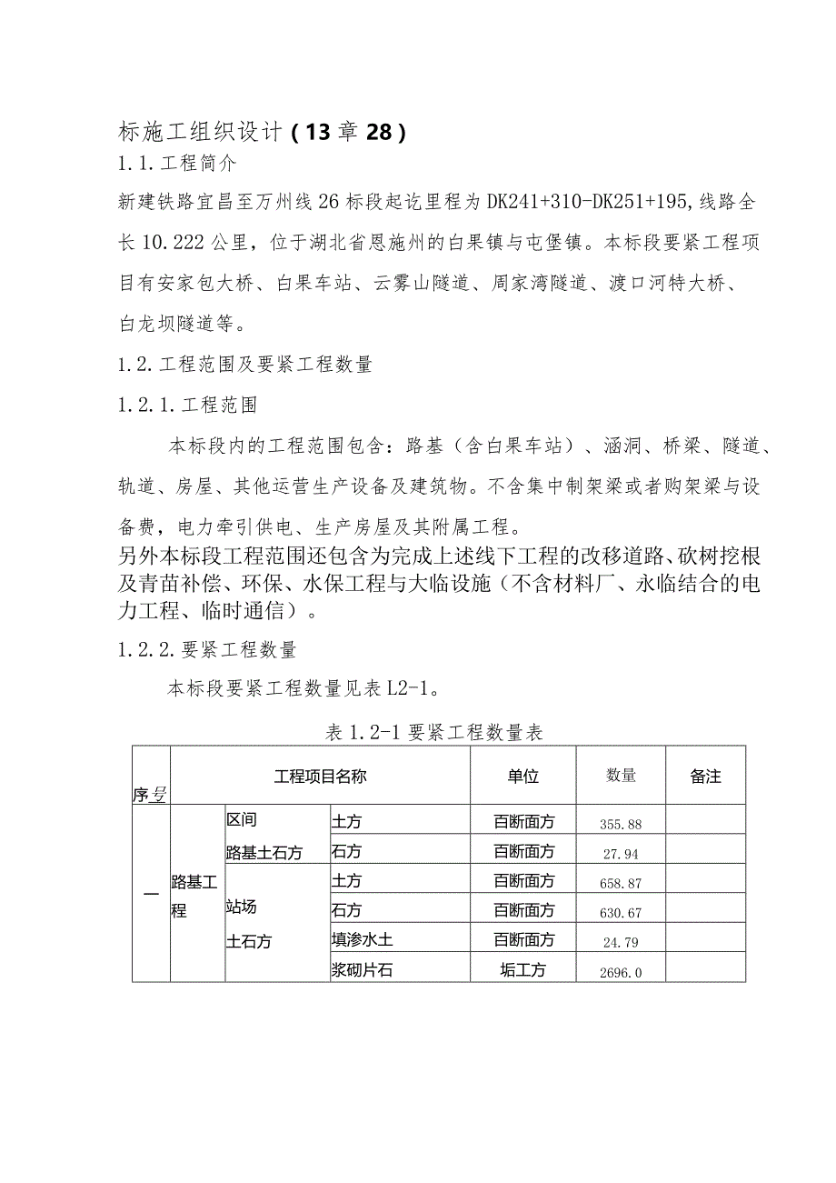 标施工组织设计（13章28）.docx_第1页