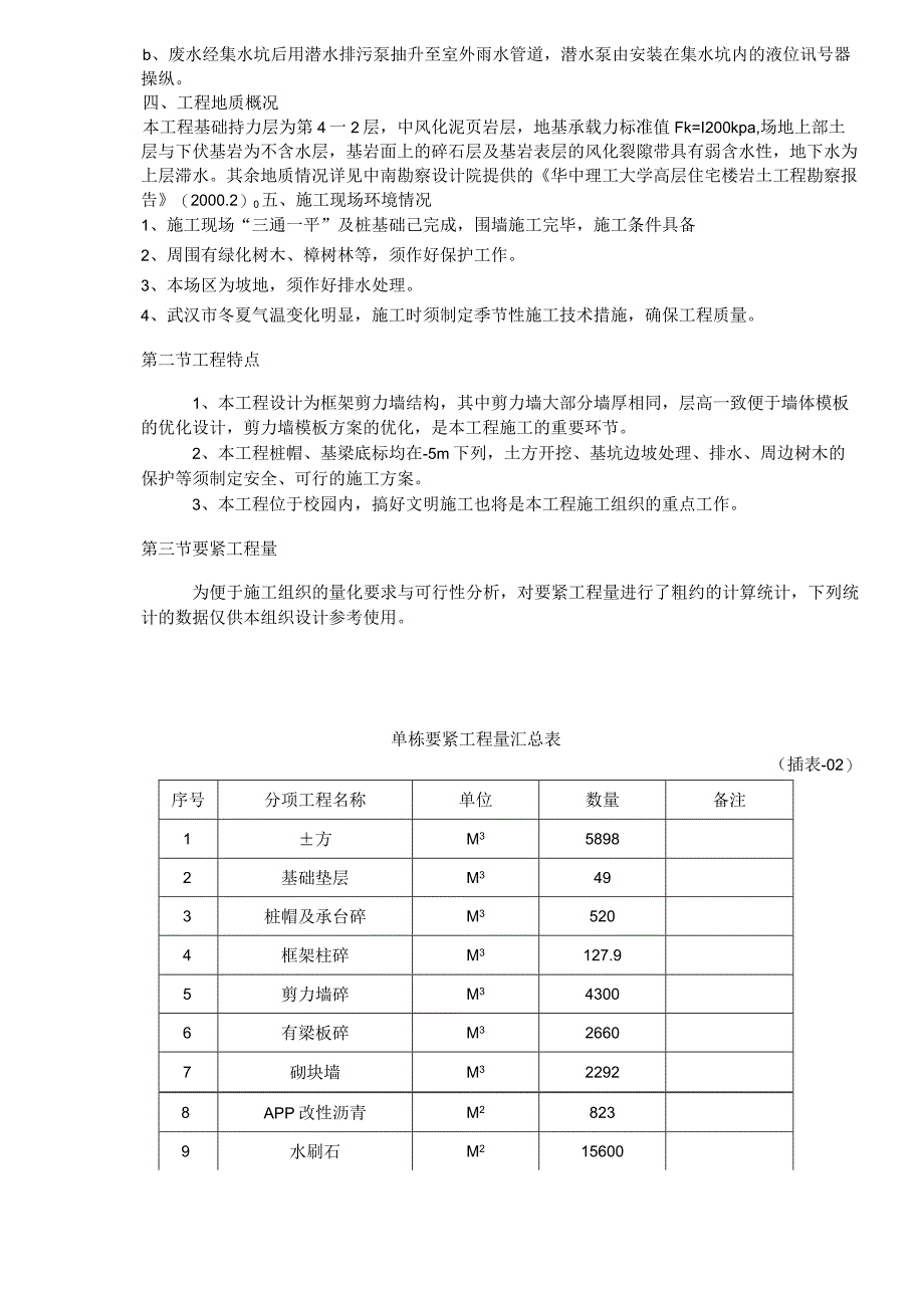 某高层施工方案概况及工程特点.docx_第3页