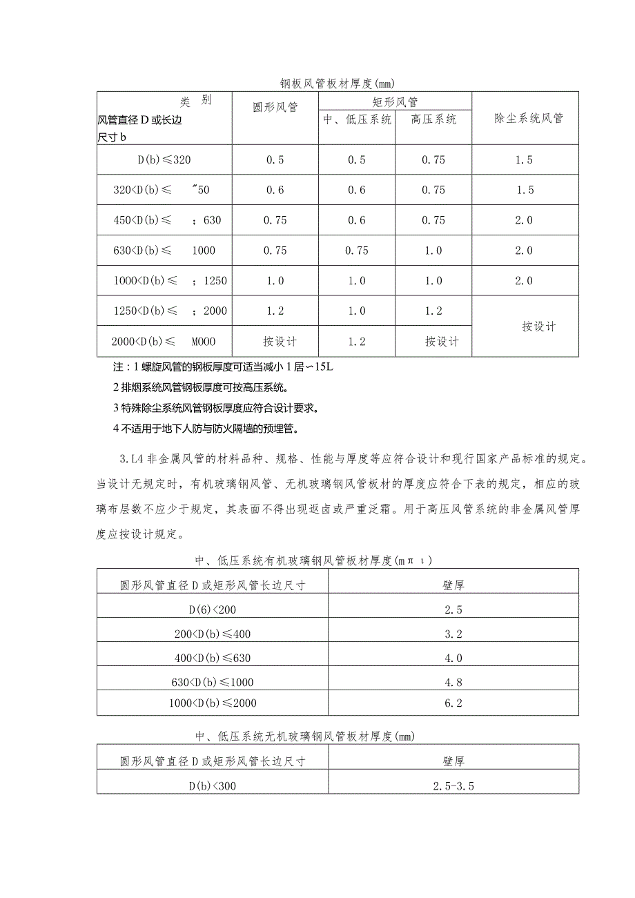 机械防排烟通风系统安装方案.docx_第2页