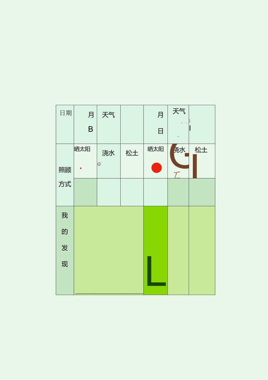 植物角记录1-精品文档资料系列.docx_第1页