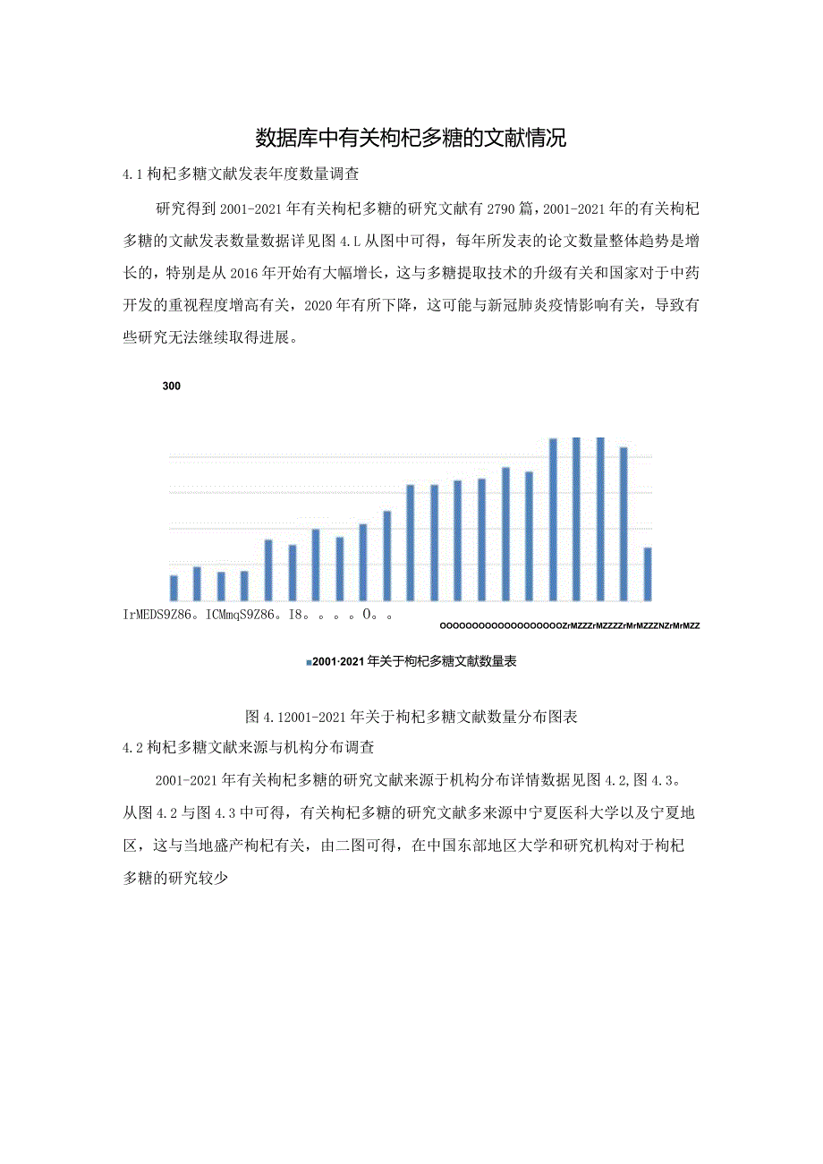 数据库中有关枸杞多糖的文献情况.docx_第1页