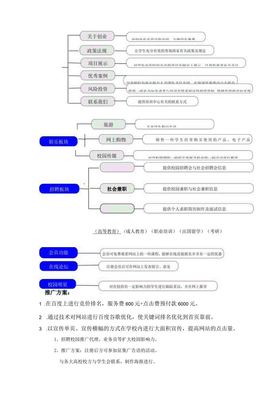 校优网网站策划案.docx_第2页