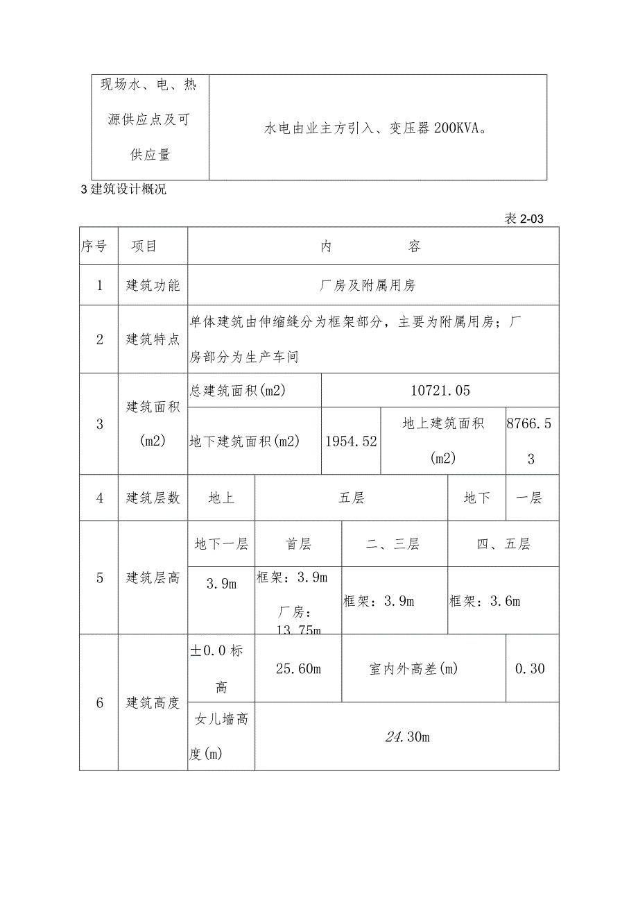 水暖安装施工方案.docx_第3页