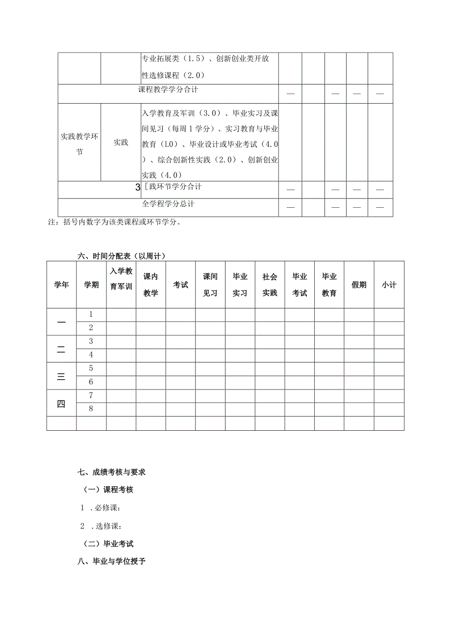 本专科各专业人才培养方案格式模版.docx_第3页