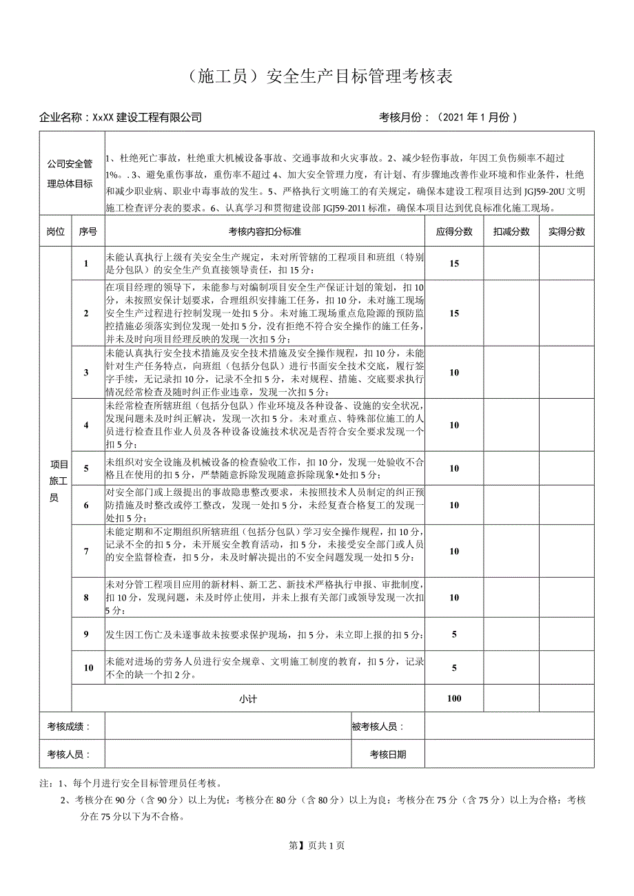 施工员安全生产目标管理考核表.docx_第1页