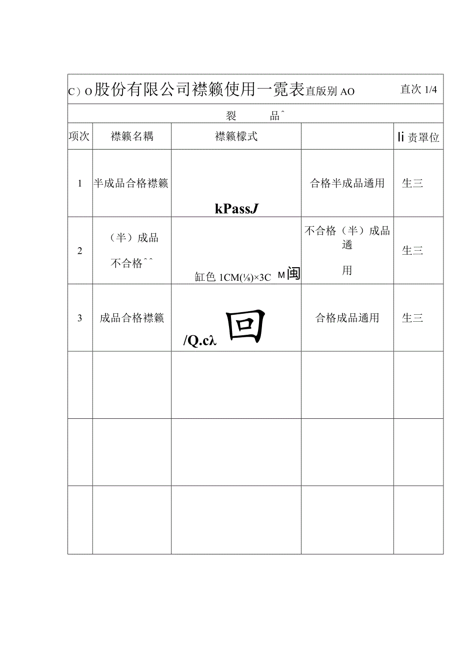 某公司作业指导书范例.docx_第3页