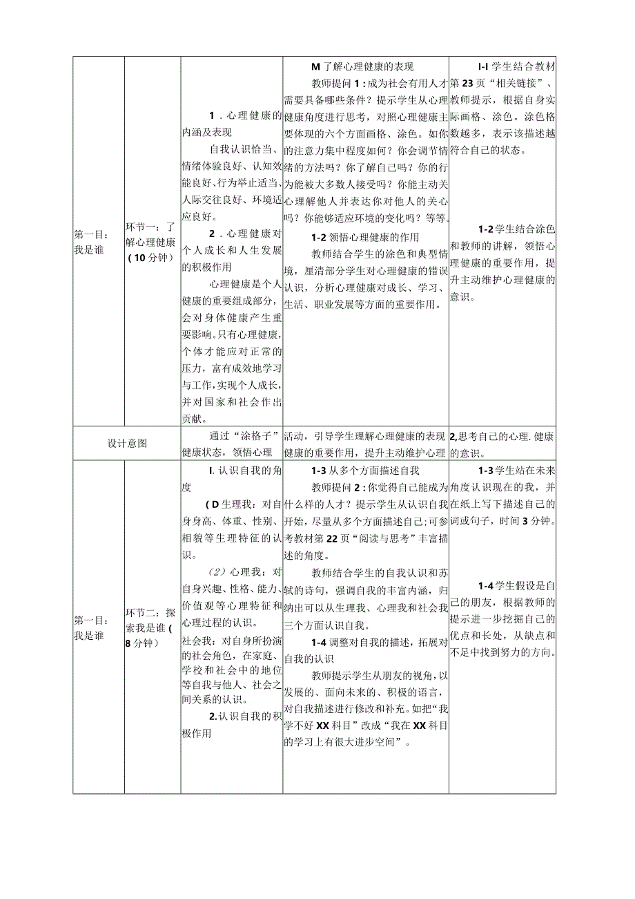 无水印纯文字版推荐最新国规教材新课标高教版中职思政《心理健康与职业生涯》教案《认识自我》教案《接纳和完善自我》教案《认识挫折.docx_第3页