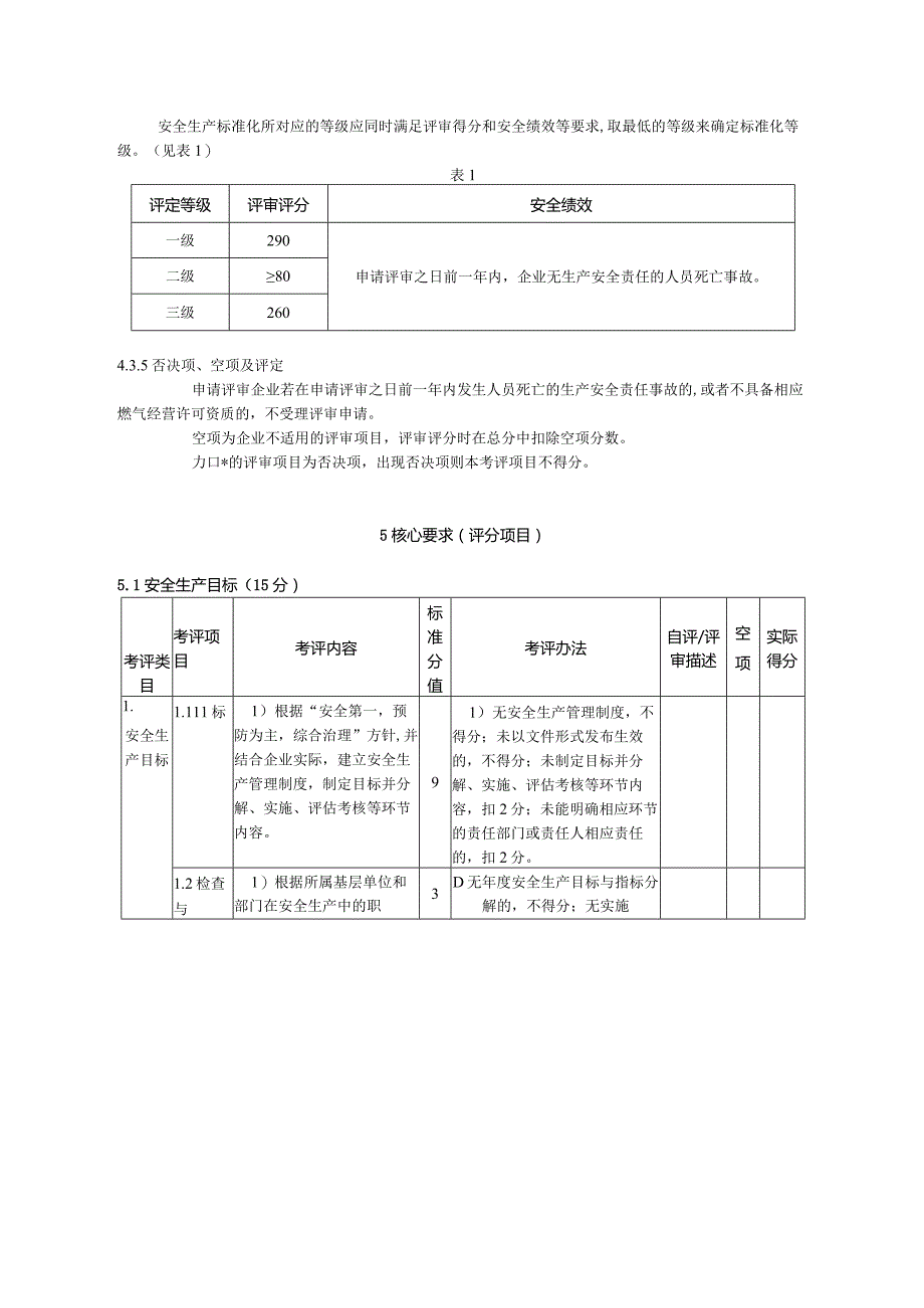 江西省城镇燃气经营企业安全生产标准化评定标准.docx_第3页