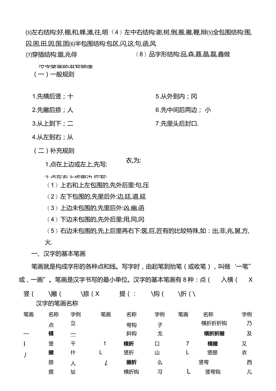 汉字基本笔画书写要求.docx_第3页