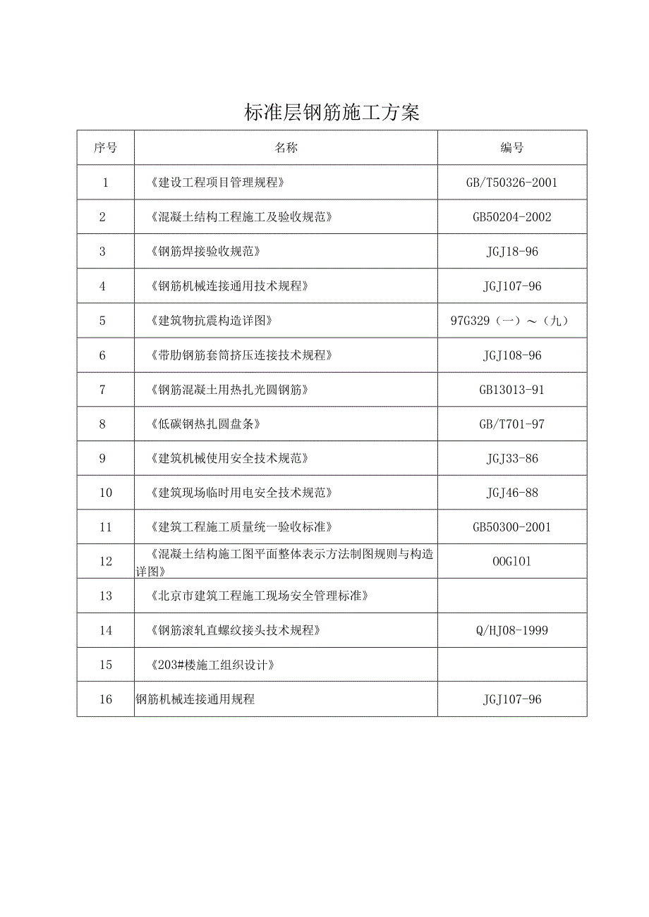 标准层钢筋施工方案.docx_第1页