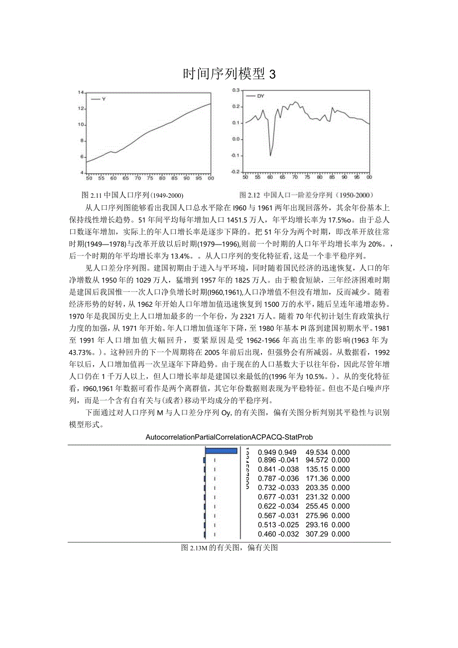 时间序列模型3.docx_第1页