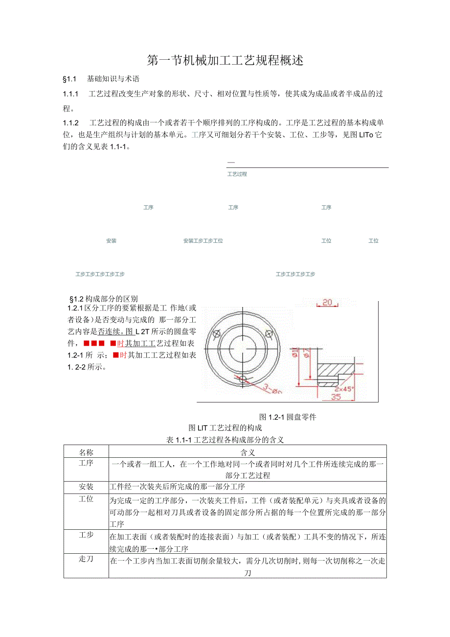 机加工及其工艺培训教材.docx_第3页