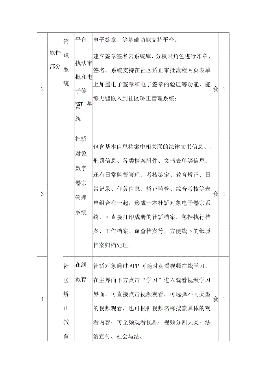 智慧矫正系统建设方案.docx_第3页