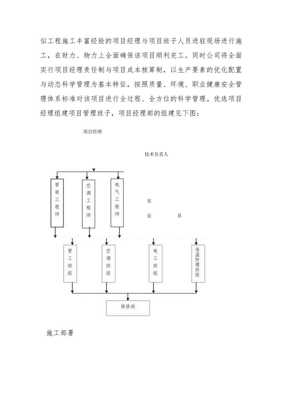 某发电公司生产调度楼设备安装施组.docx_第2页