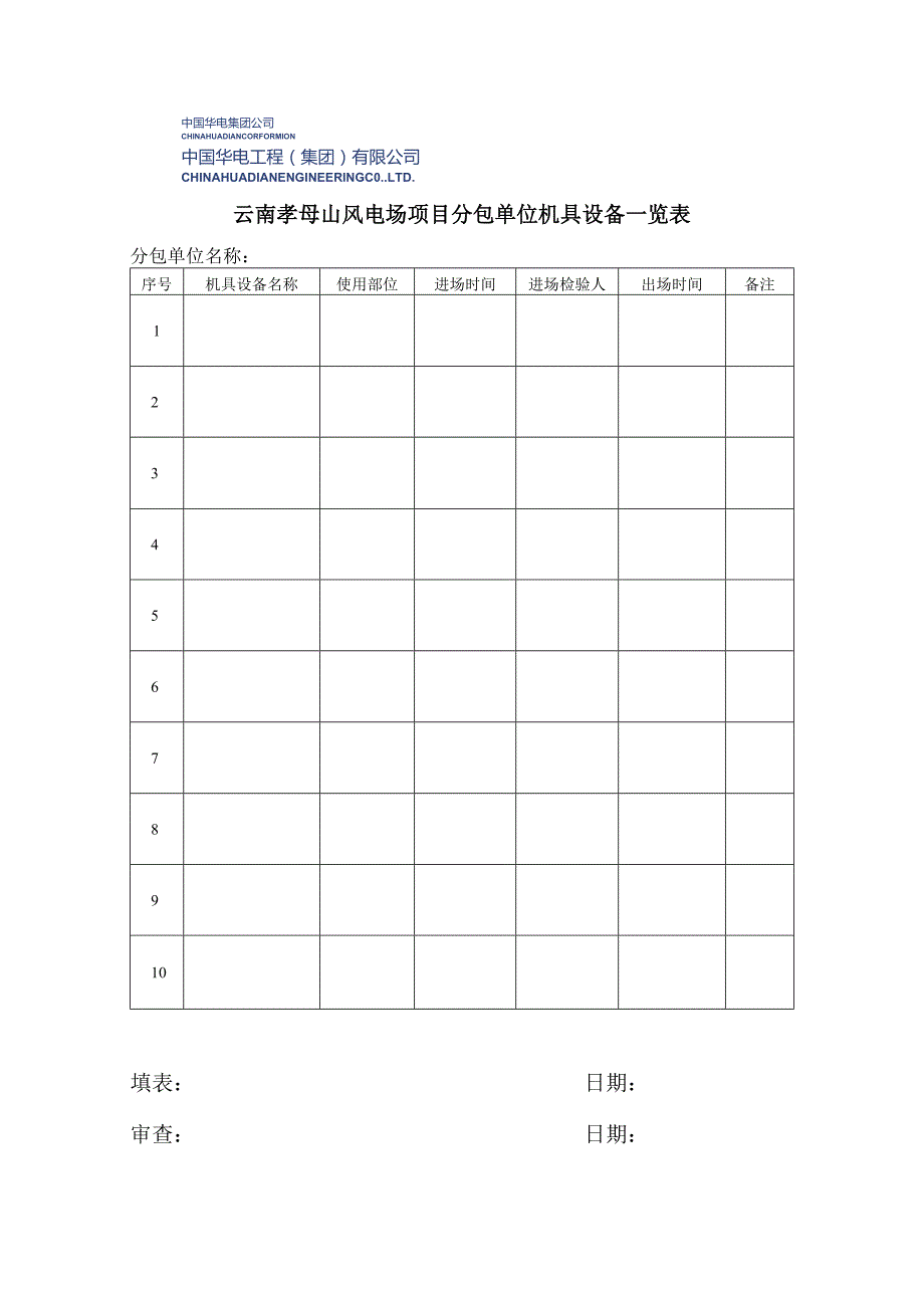 施工机具设备一览表.docx_第1页