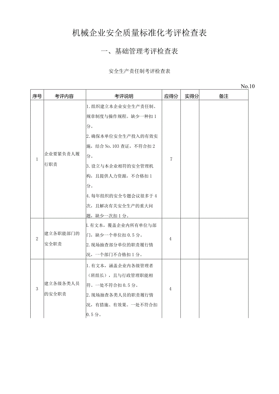 机械企业安全质量标准化考评检查表.docx_第1页